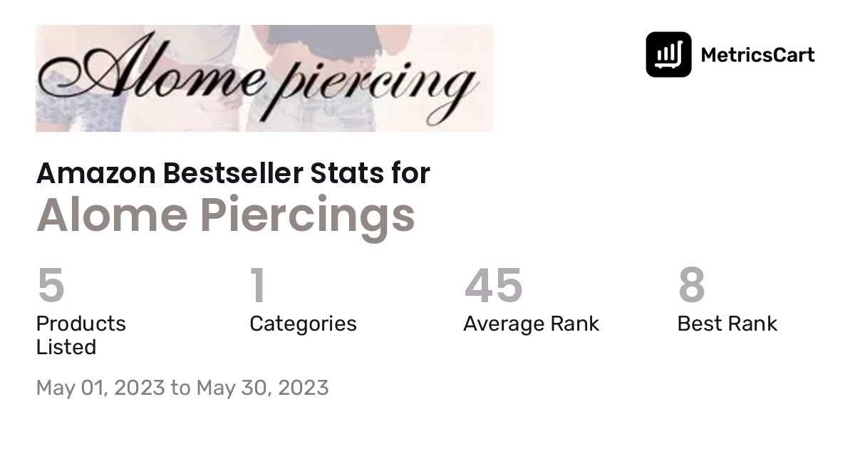 Bestselling Alome Piercings products on Amazon.com in May 2023