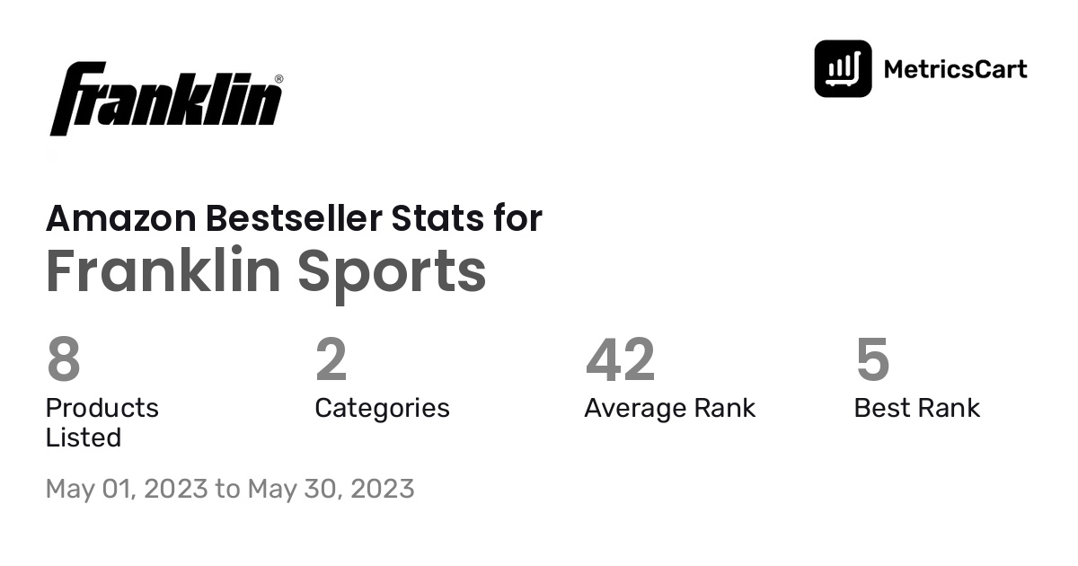 Bestselling Franklin Sports products on Amazon.com in May 2023