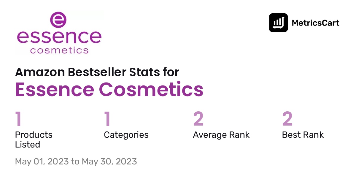 Bestselling Essence Cosmetics products on Amazon.com in May 2023