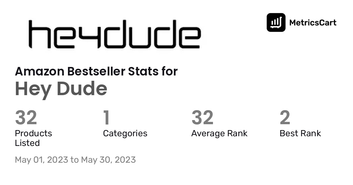 Bestselling Hey Dude products on Amazon.com in May 2023