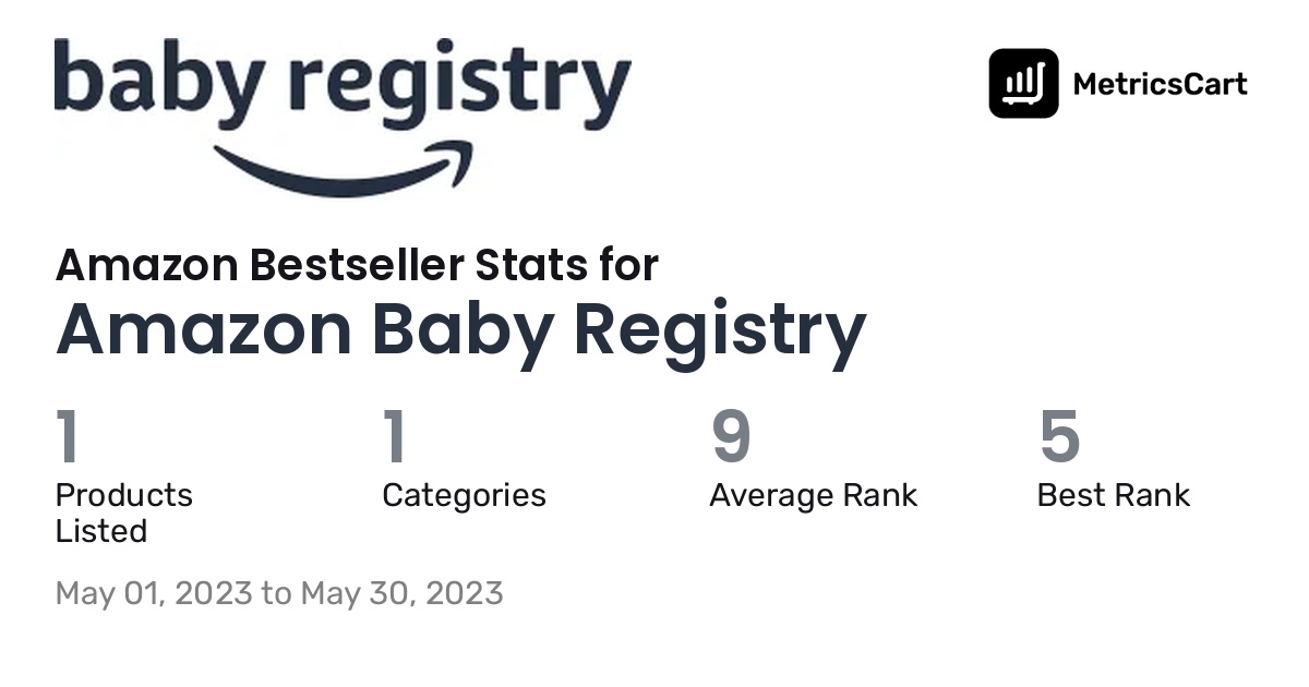 Bestselling Amazon Baby Registry products on Amazon.com in May 2023