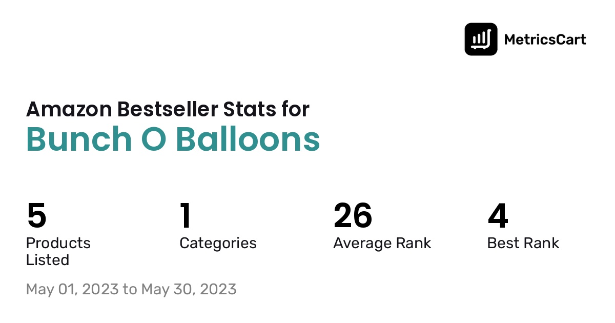 Bestselling Bunch O Balloons products on Amazon.com in May 2023