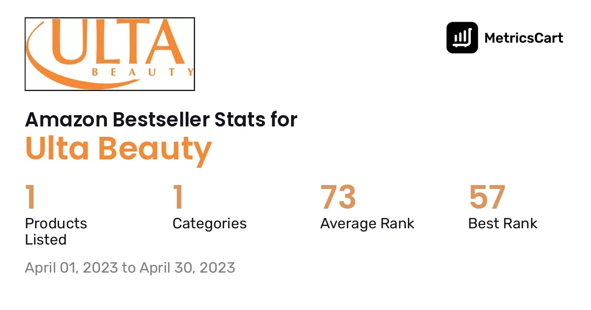 Bestselling Ulta Beauty products on Amazon.com in April 2023