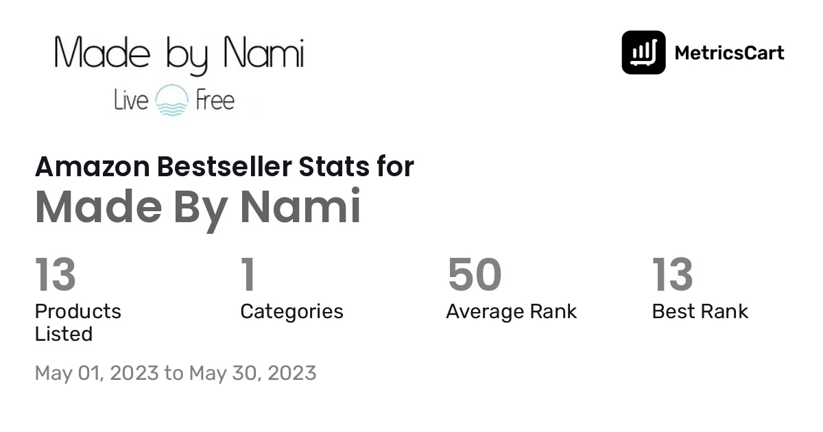 Bestselling Made By Nami products on Amazon.com in May 2023