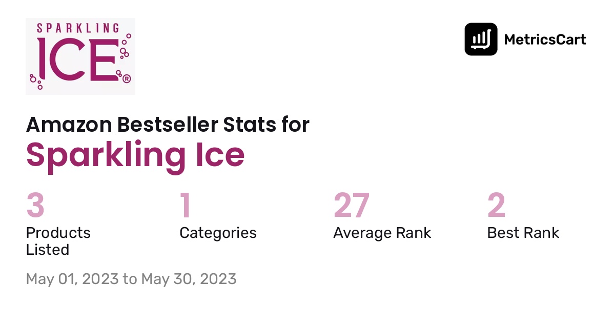 Bestselling Sparkling Ice products on Amazon.com in May 2023