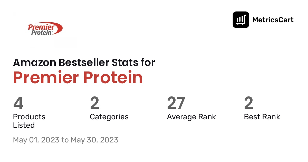 Bestselling Premier Protein products on Amazon.com in May 2023