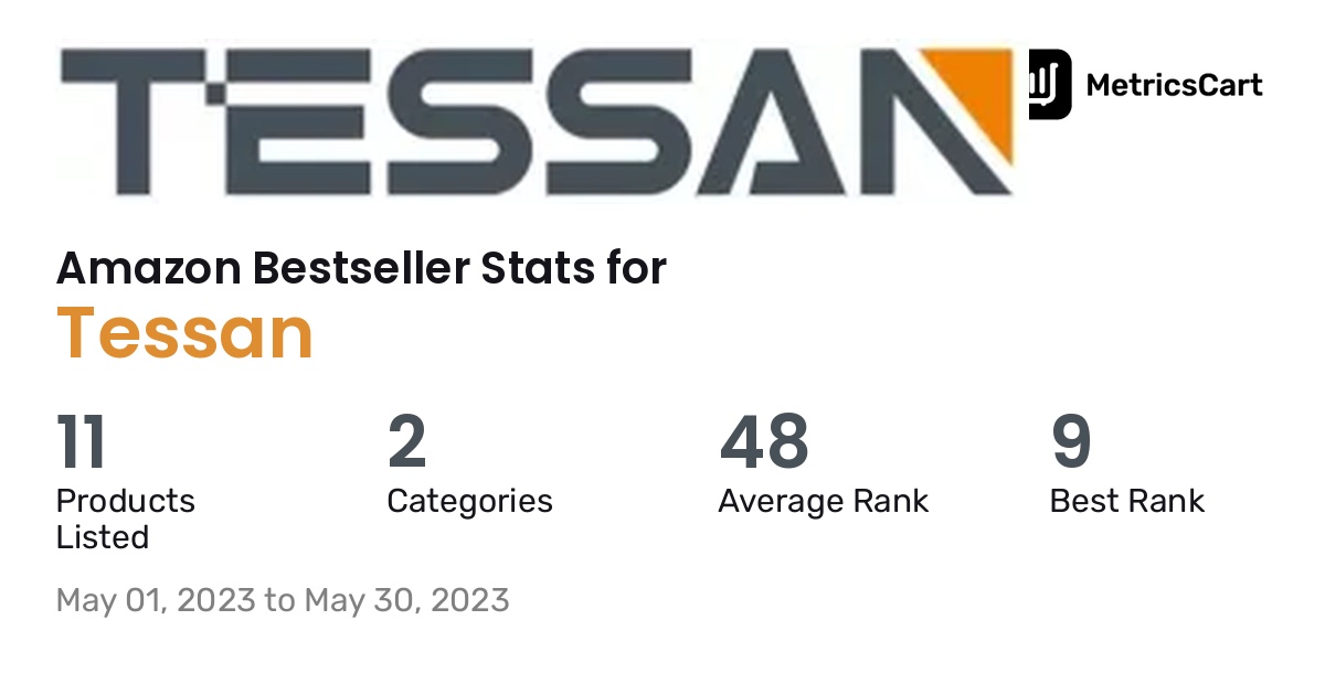 Bestselling Tessan products on Amazon.com in May 2023