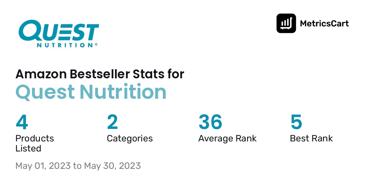 Bestselling Quest Nutrition products on Amazon.com in May 2023