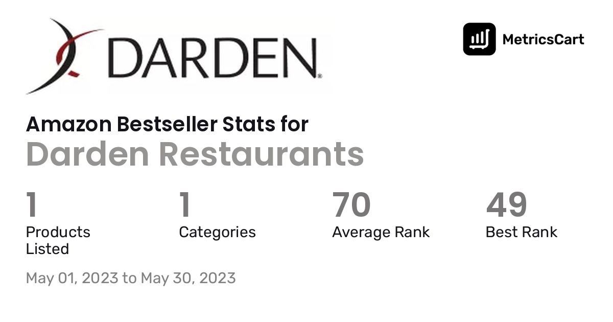 Bestselling Darden Restaurants products on Amazon.com in May 2023