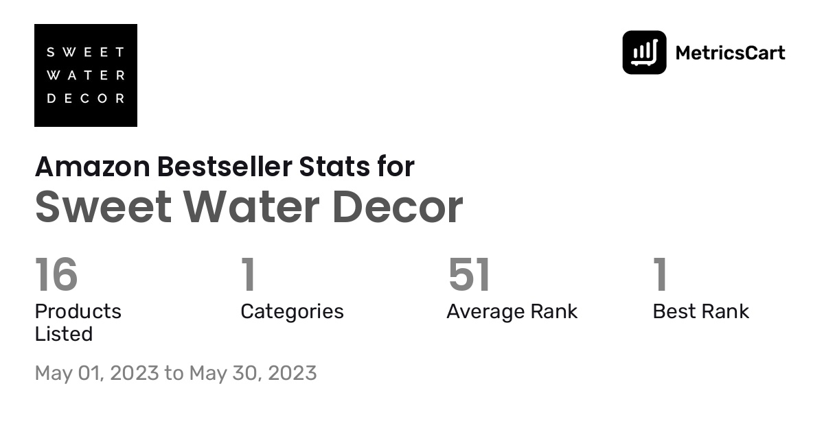 Bestselling Sweet Water Decor products on Amazon.com in May 2023