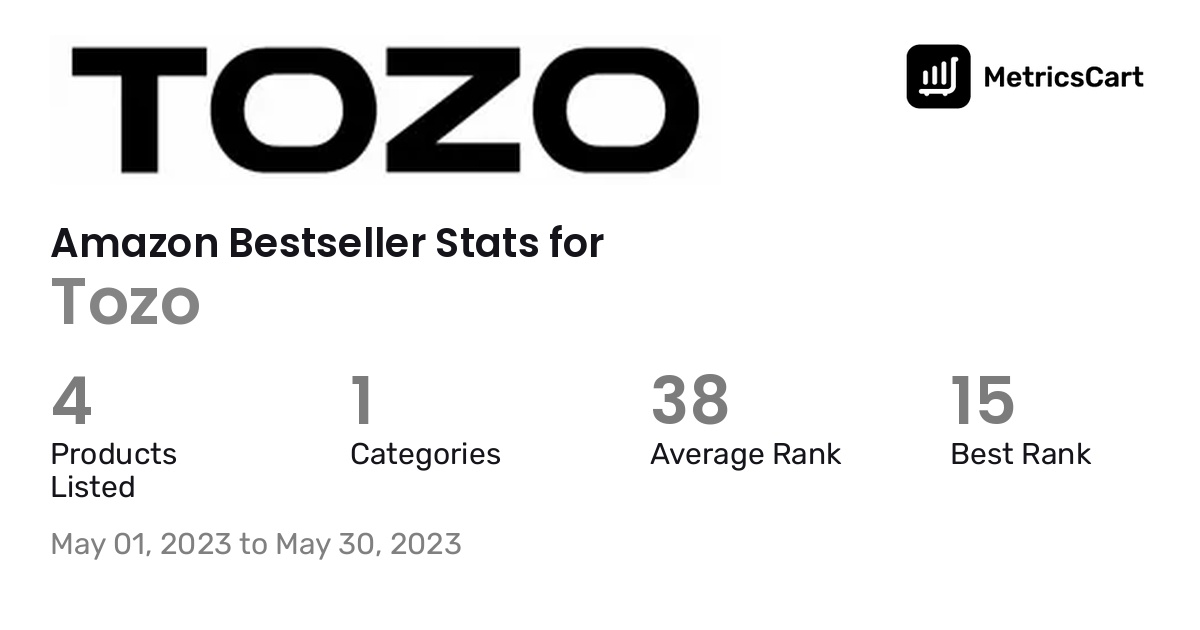 Bestselling Tozo products on Amazon.com in May 2023