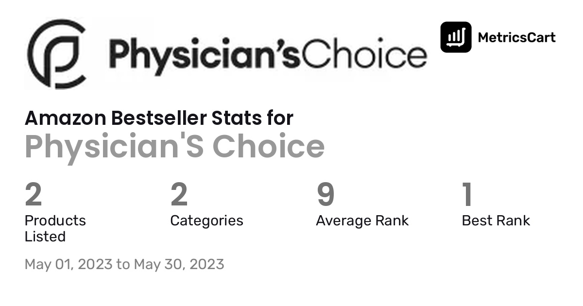 Bestselling Physician'S Choice products on Amazon.com in May 2023