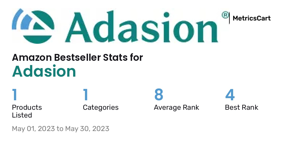 Bestselling Adasion products on Amazon.com in May 2023