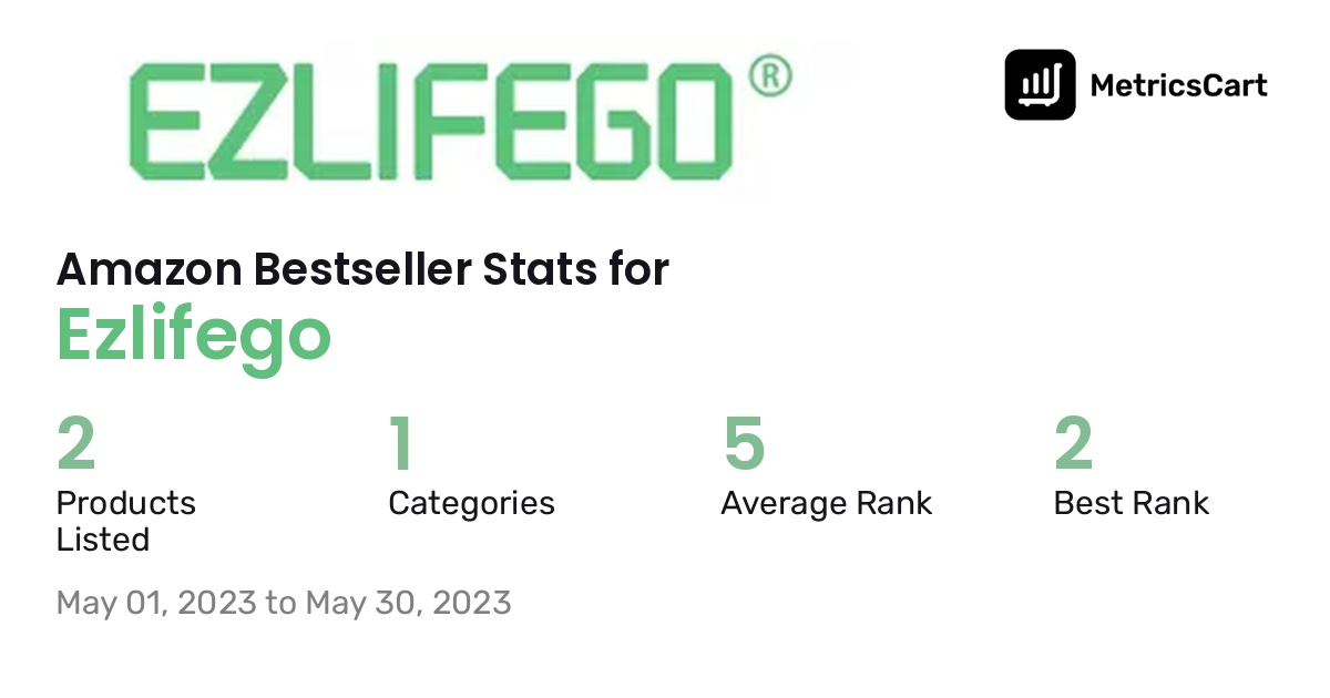 Bestselling Ezlifego products on Amazon.com in May 2023