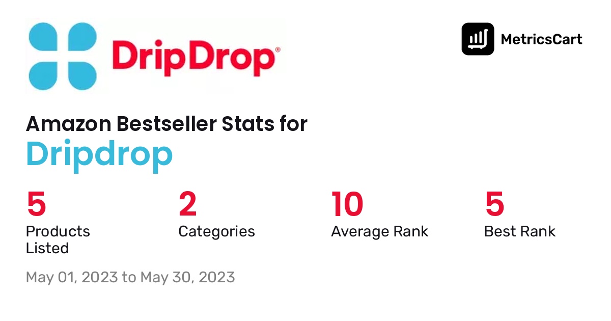 Bestselling Dripdrop products on Amazon.com in May 2023