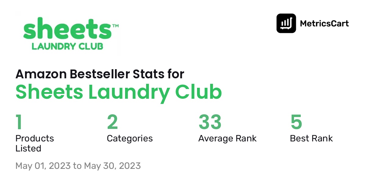 Bestselling Sheets Laundry Club products on Amazon.com in May 2023