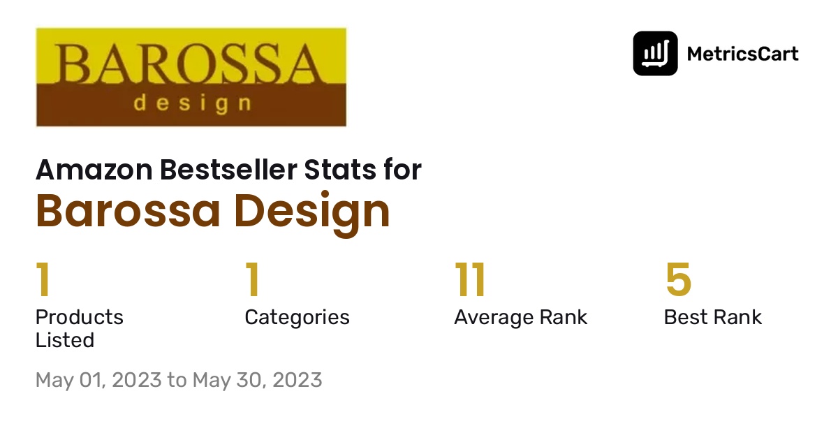 Bestselling Barossa Design products on Amazon.com in May 2023