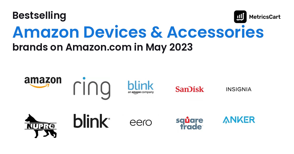 Bestselling Amazon Devices & Accessories Brands on Amazon.com in May 2023
