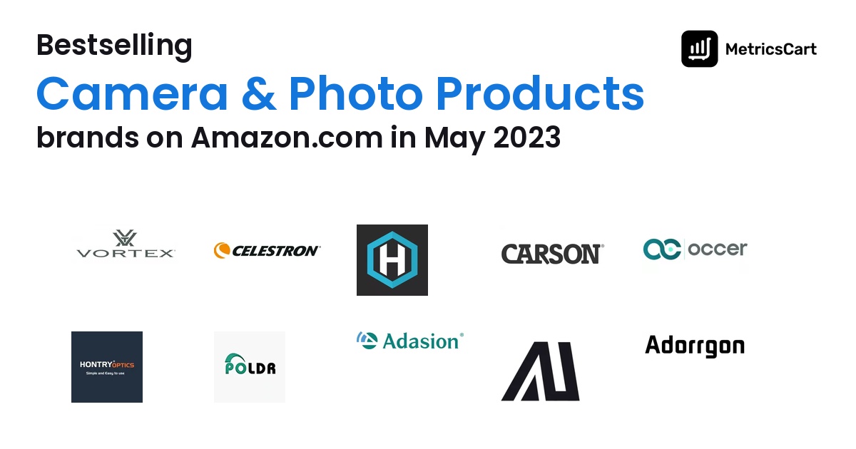 Bestselling Camera & Photo Products Brands on Amazon.com in May 2023