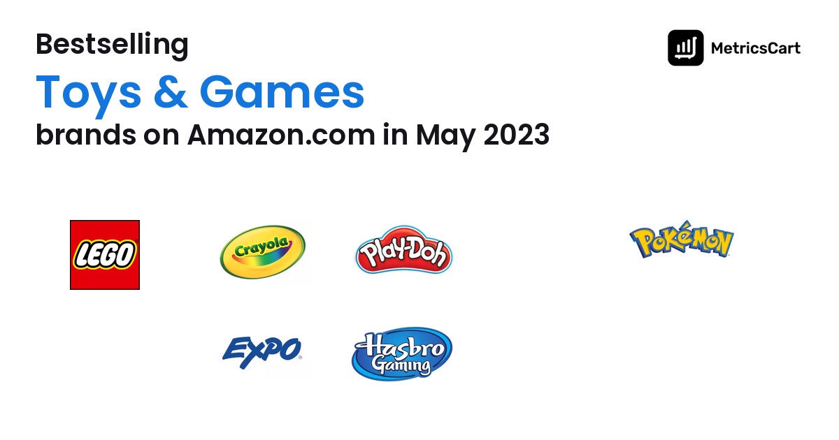 Bestselling Toys & Games Brands on Amazon.com in May 2023