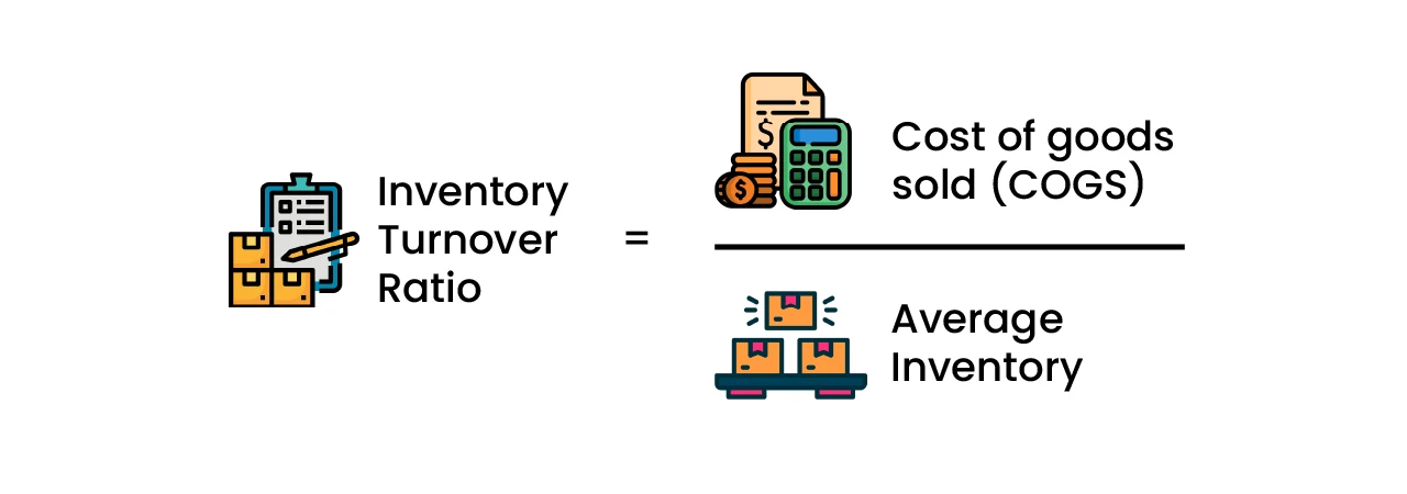 Find the right balance to avoid SKU proliferation and carry cost with inventory-turnover ratio.