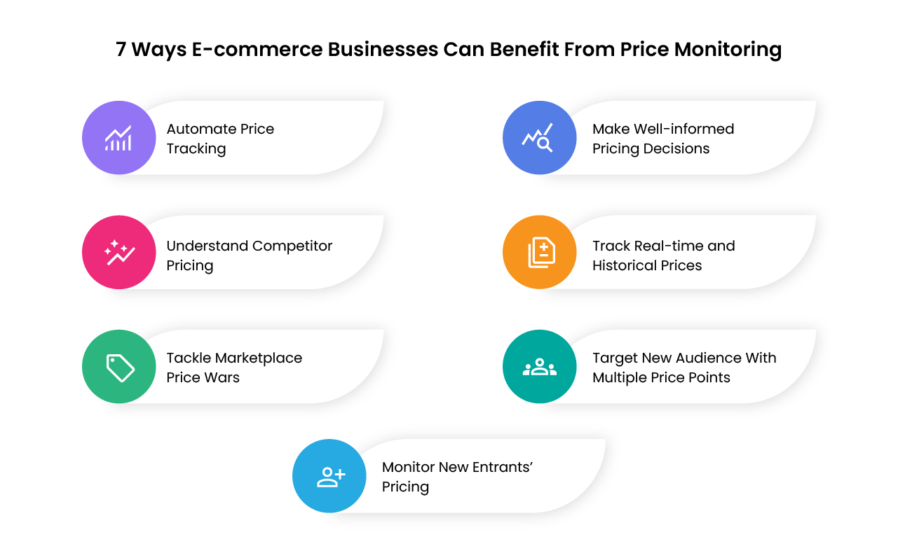 Can Your Business Benefit from a Vertical Monitor? 