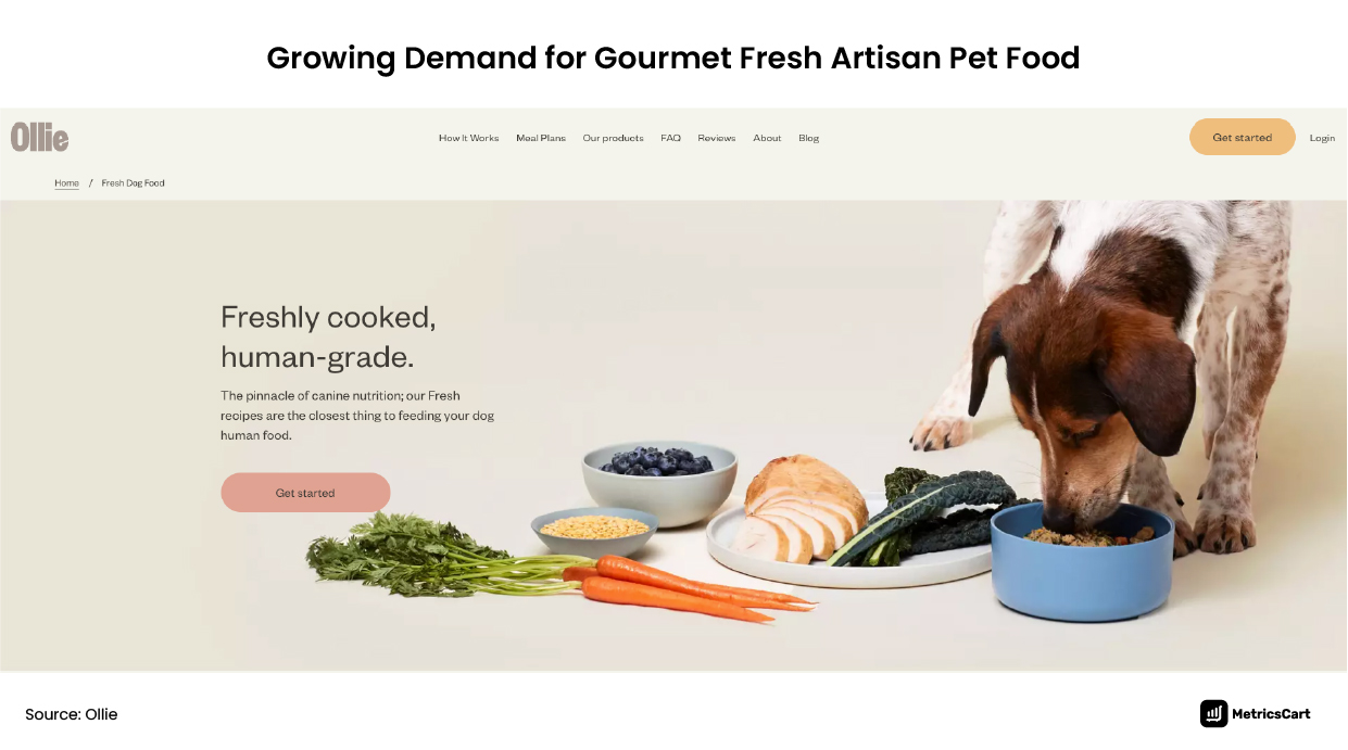 Growing demand for gourmet fresh artisan pet food
