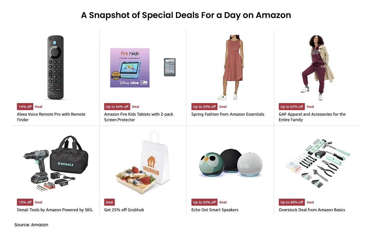 daily deals on amazon