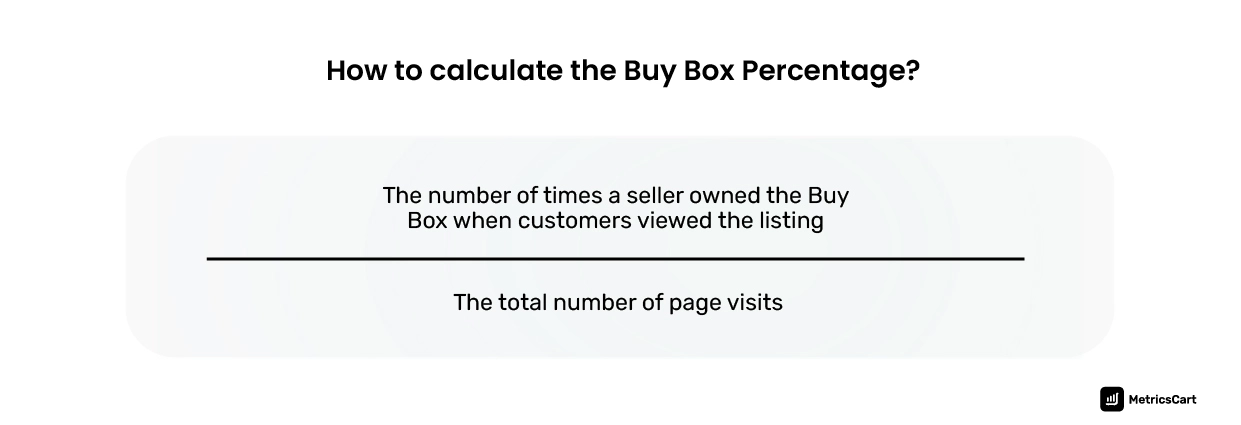 Buy box percentage finding formula