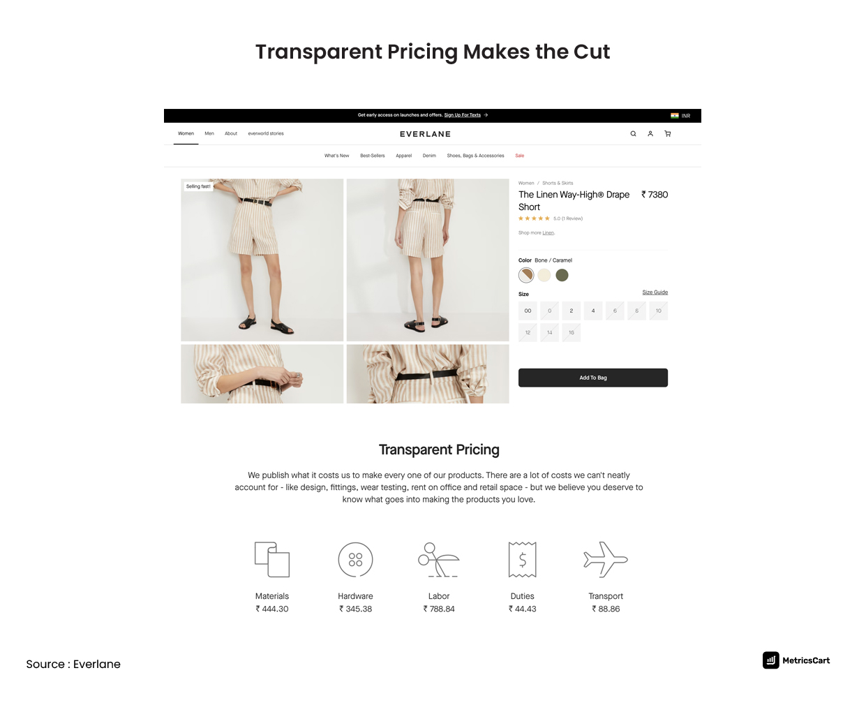 Everlane_Examples of E-Commerce Brands Using Value-Based Pricing Strategies
