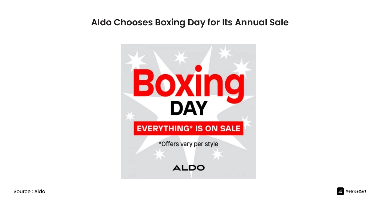 Aldo boxing day promotion sale