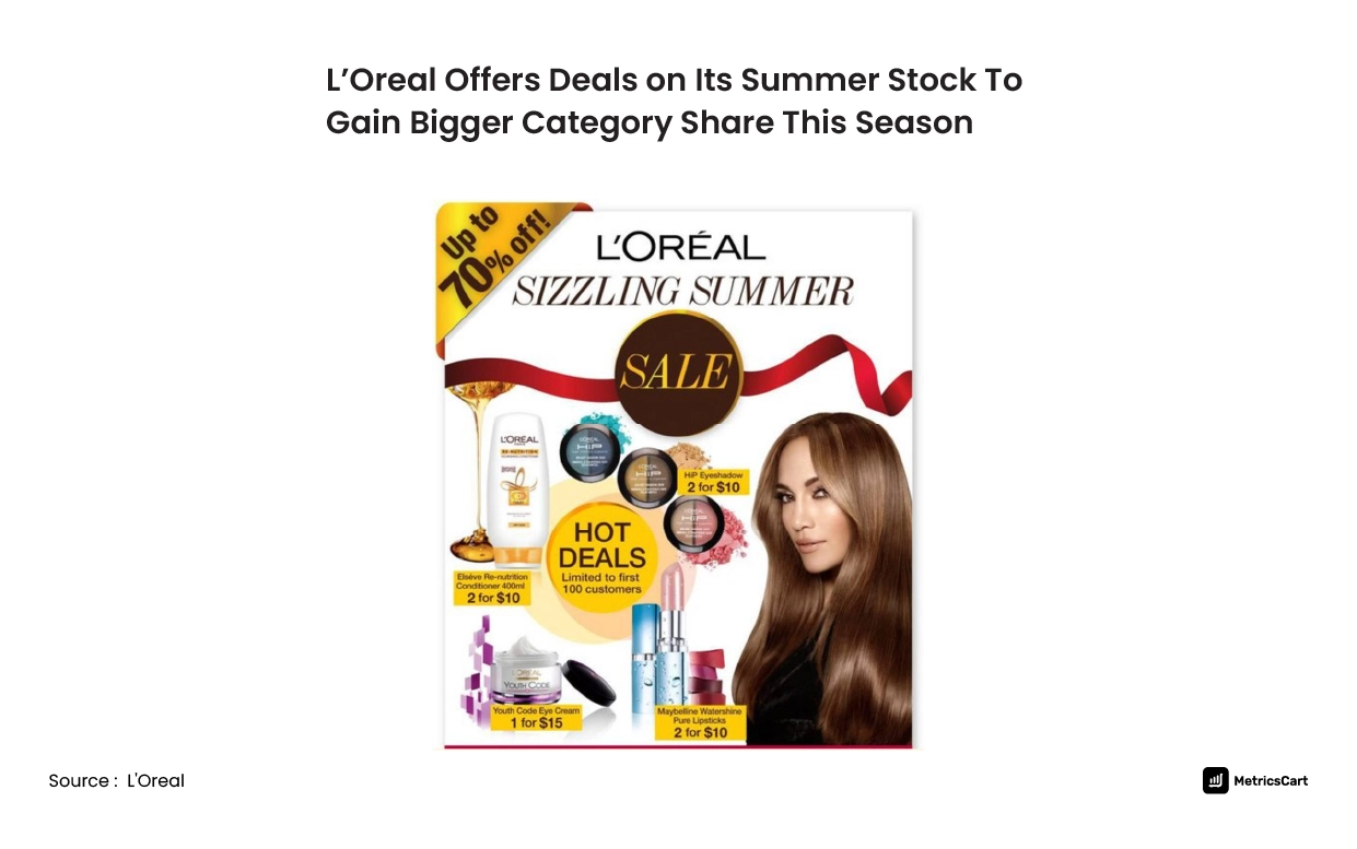 loreal new collection promotional pricing
