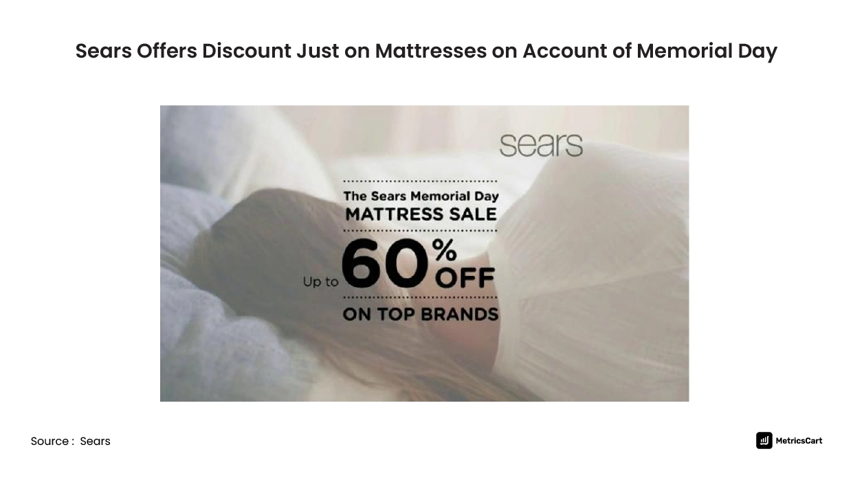 Sears mattress promotion on memorial day