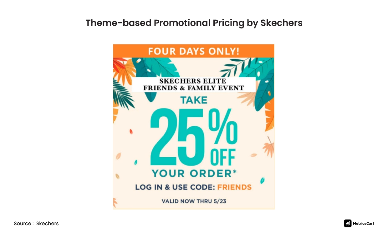 sketchers theme based discount pricing