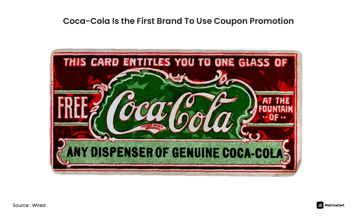 first coupon coke promo 