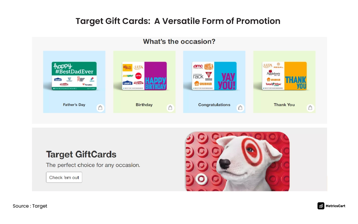 target gift card promo