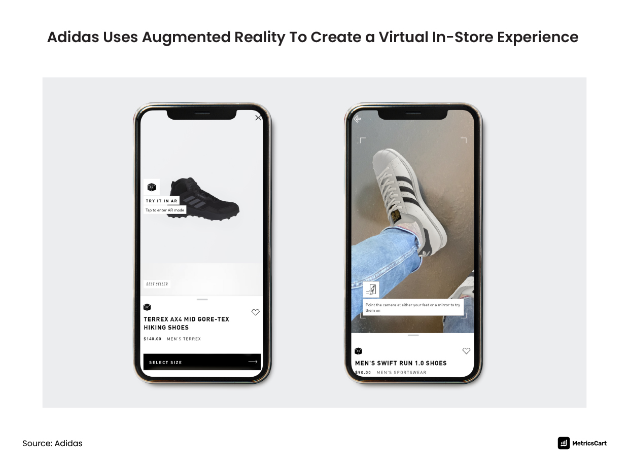 Adidas uses Augmented Reality
