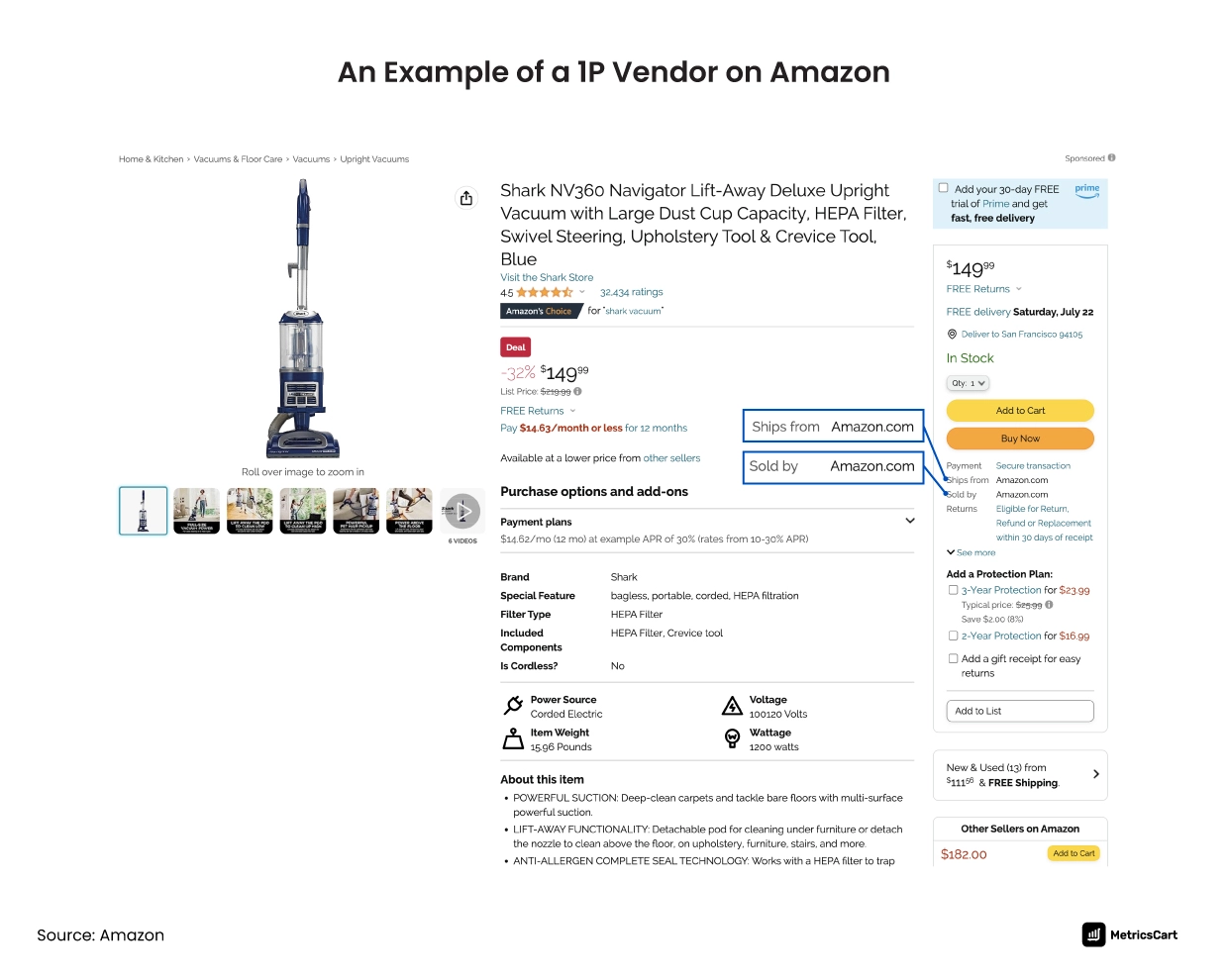 Amazon 1P example for Amazon 1P vs. 3P