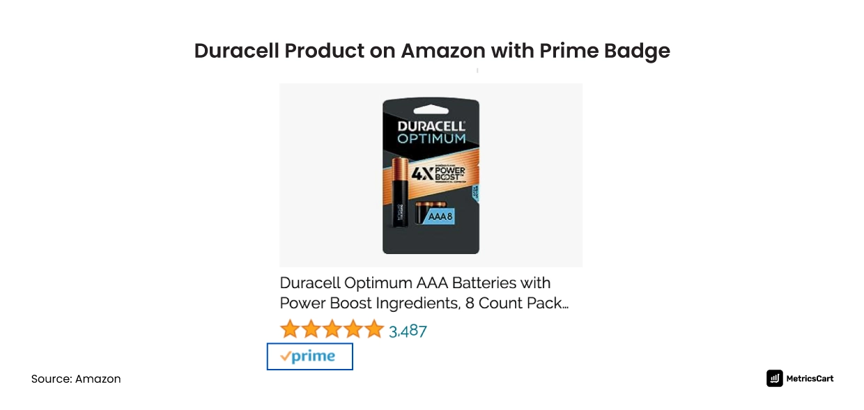 amazon example with prime feature