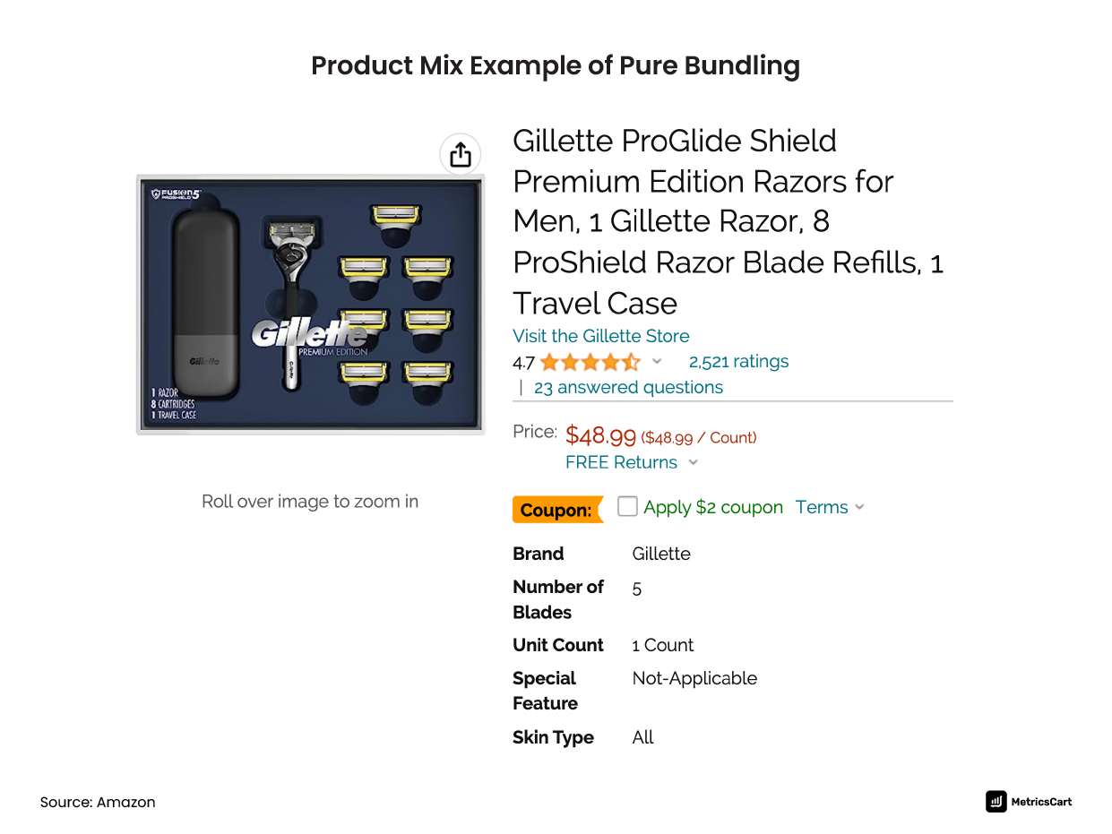Gillette pure bundling example on Amazon