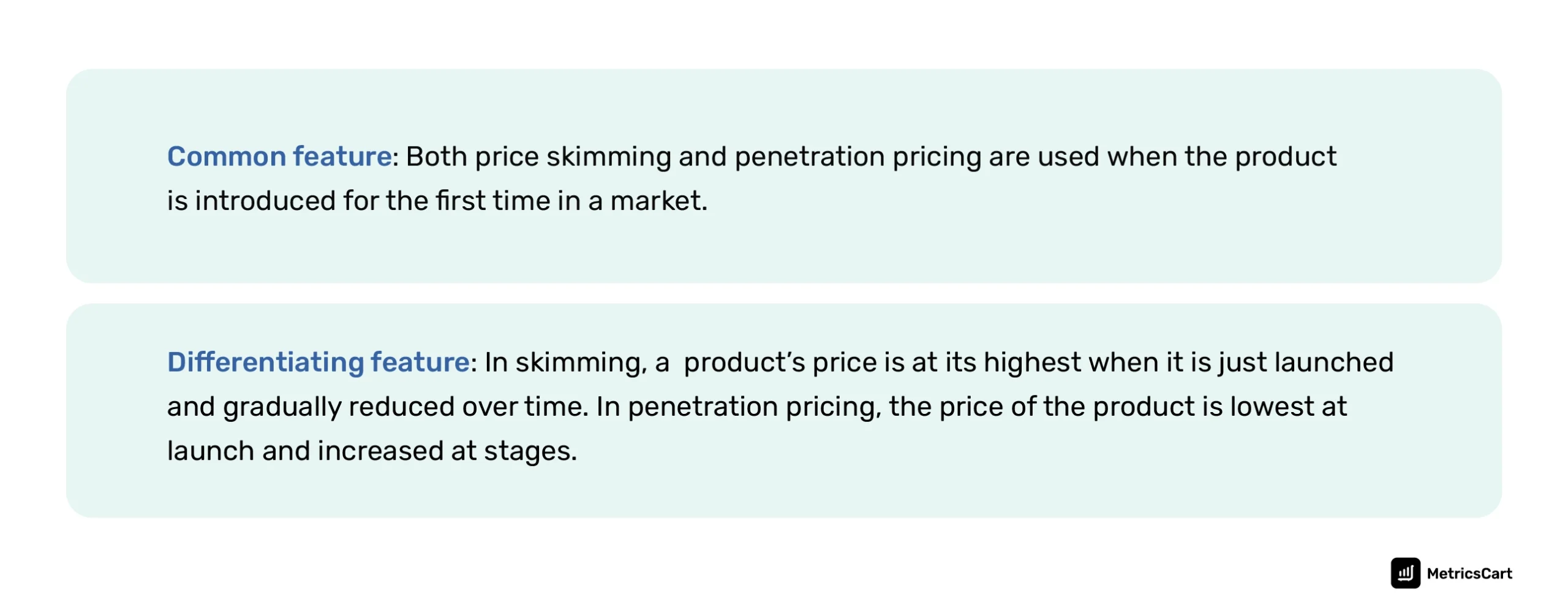 difference between penetration and price skimming 