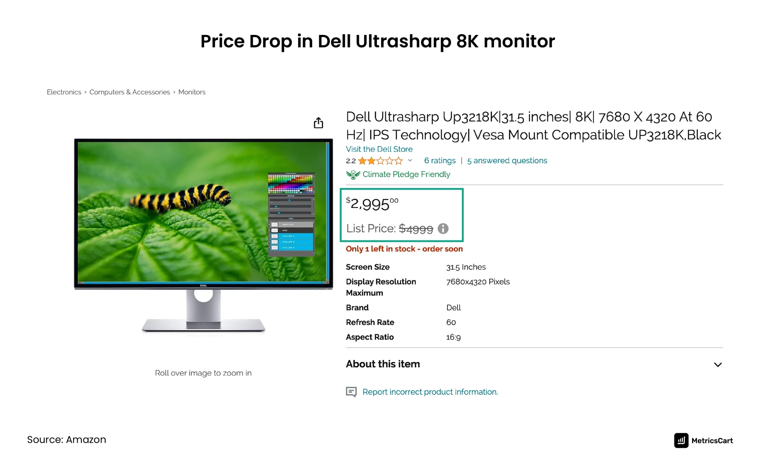 dell 8k monitor skims price