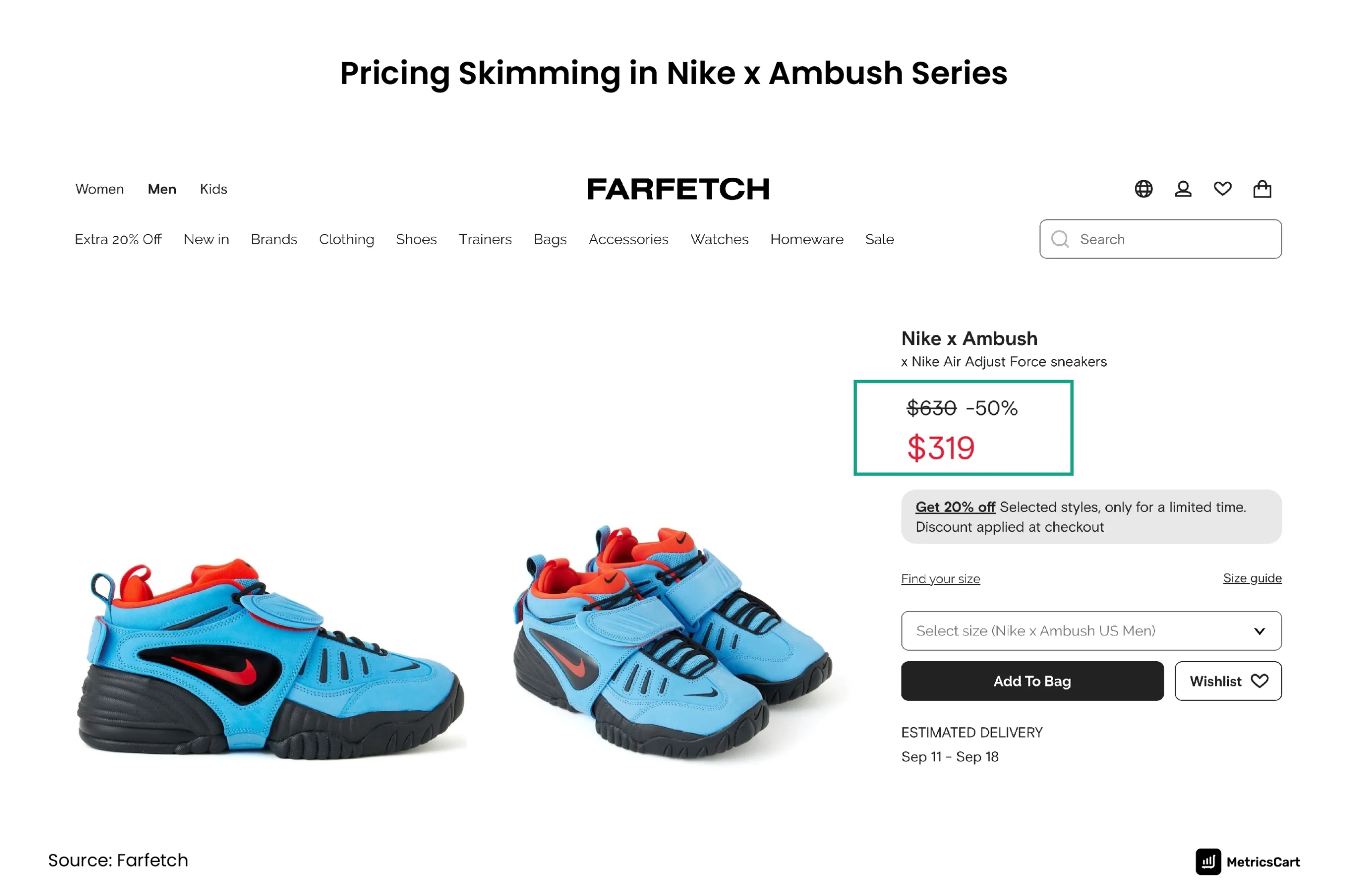 Skim pricing in Nike