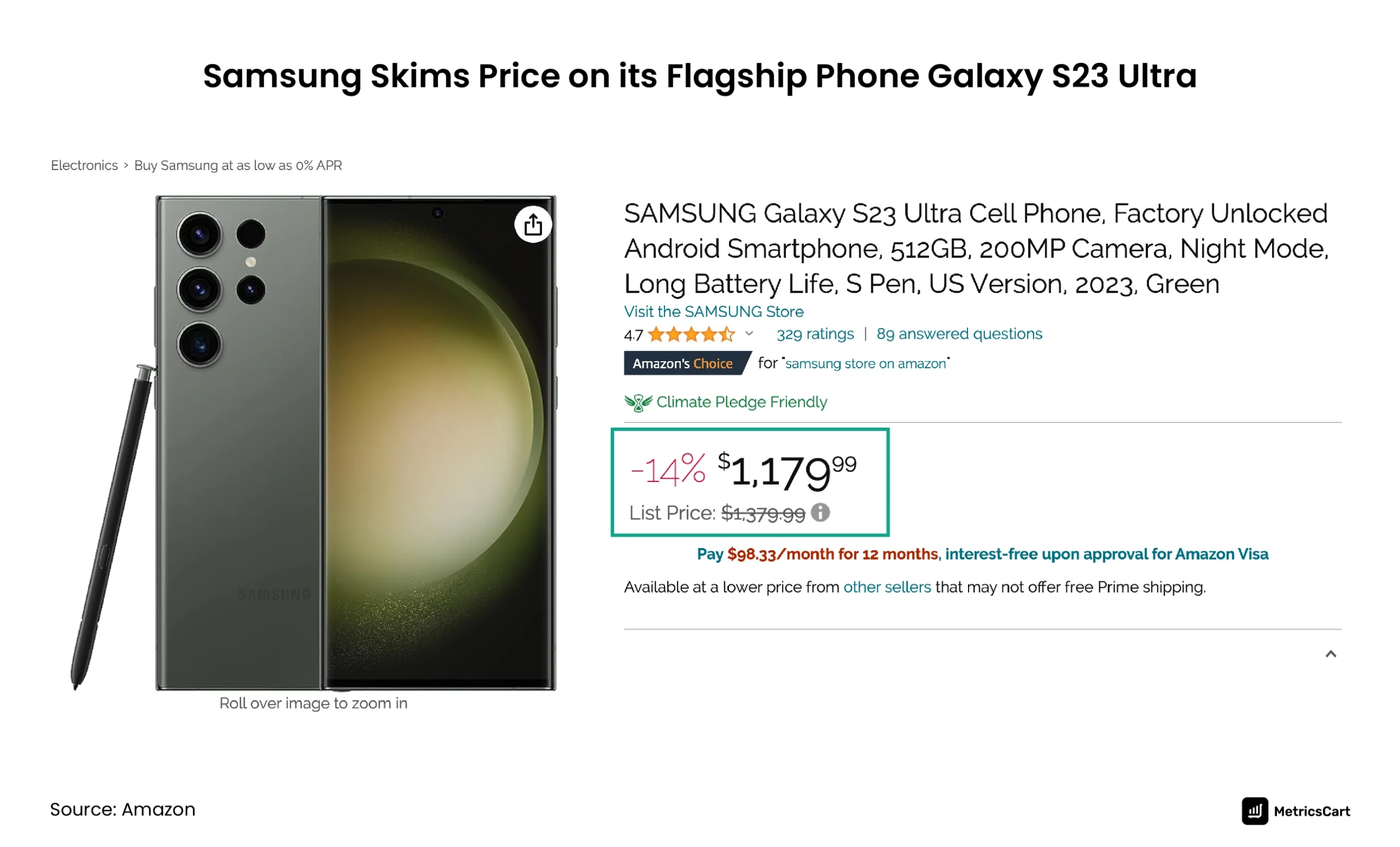 Price skimming in Samsung flagship models