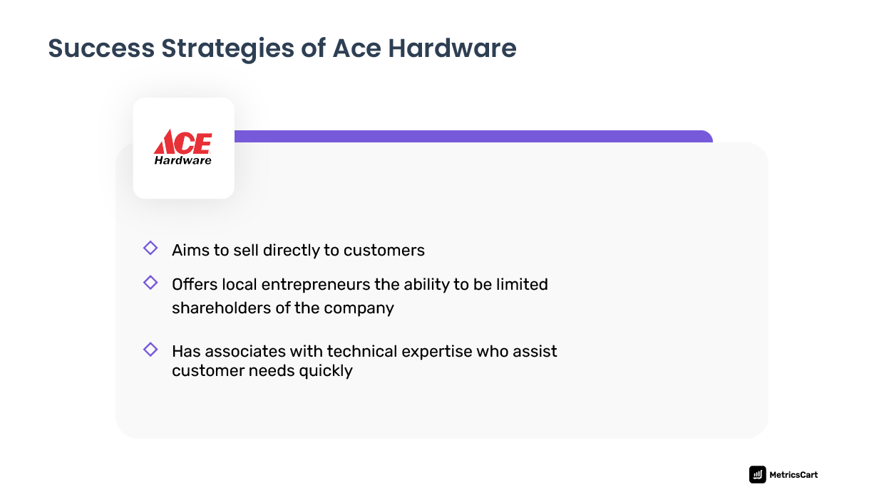 success strategy of ace hardware