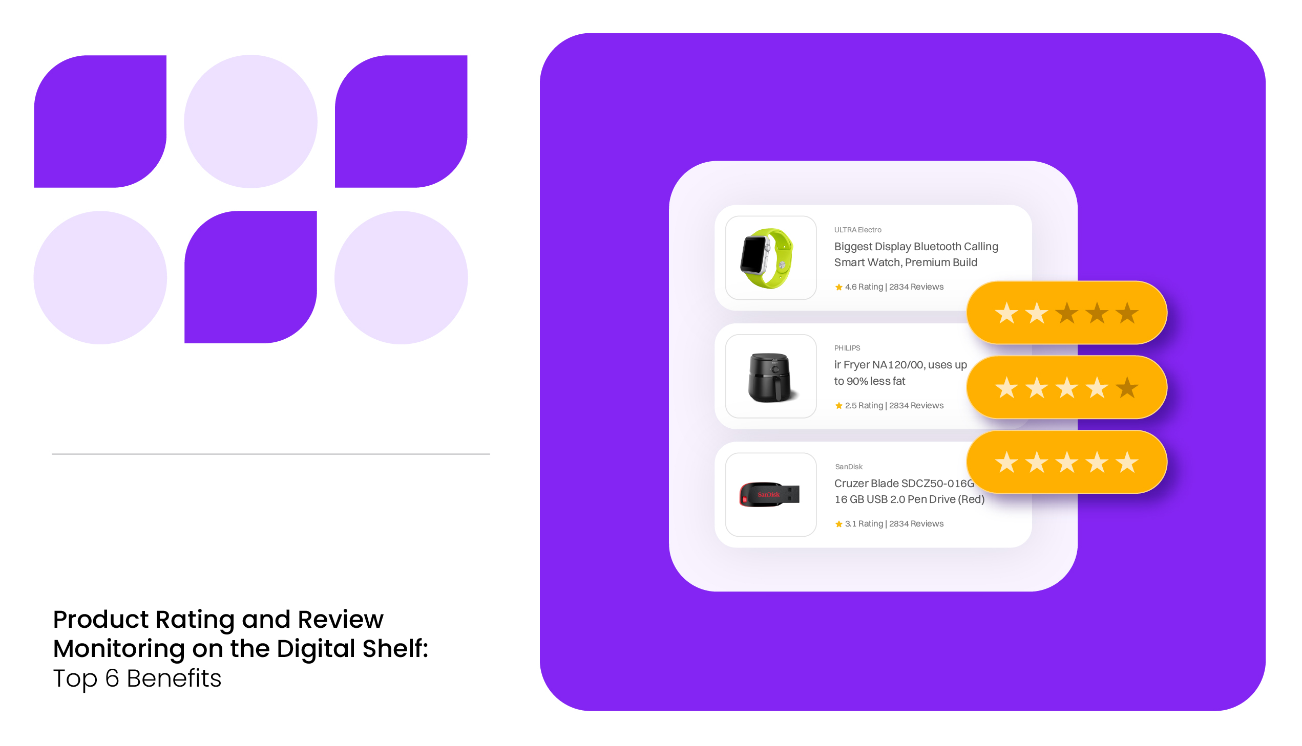 Product Rating and Review Monitoring on the Digital Shelf