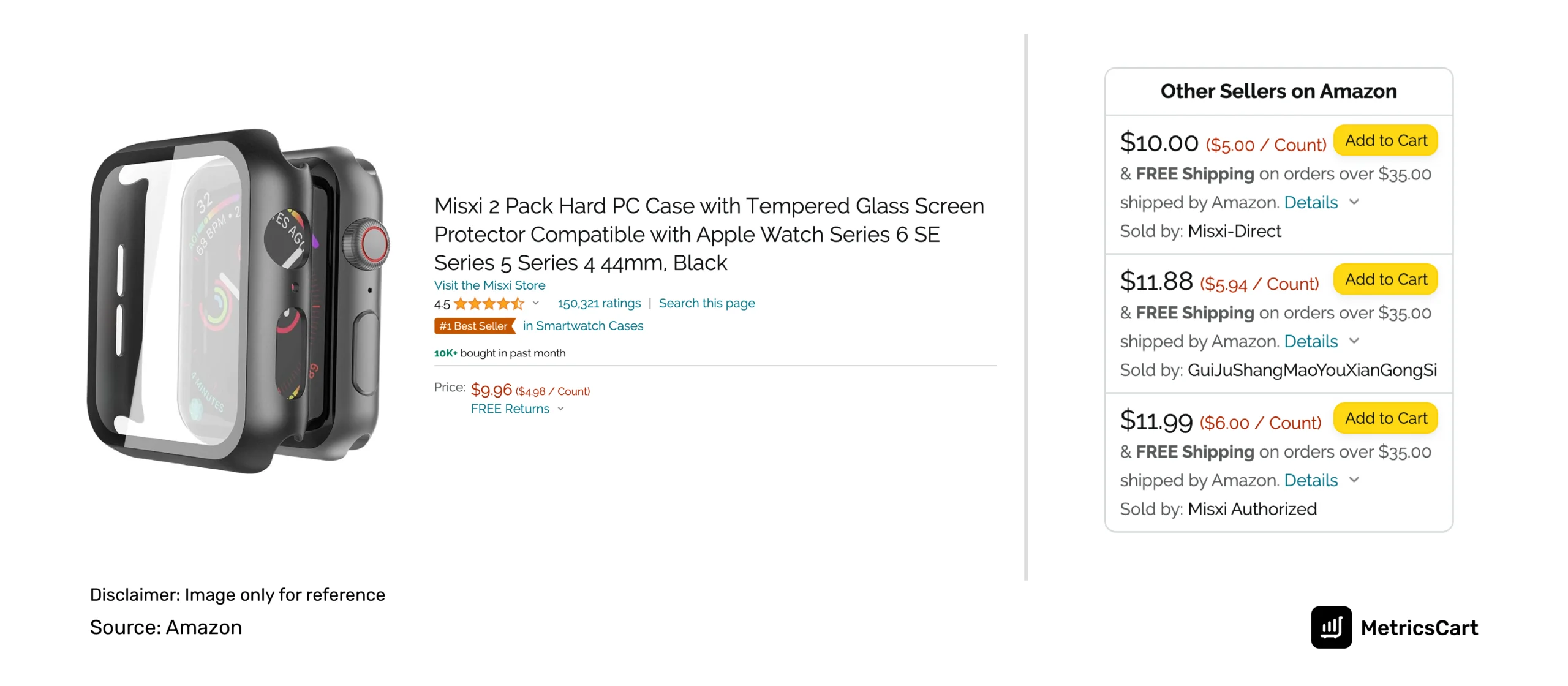 A screenshot of prices offered by different sellers for a tempered glass screen protector for Apple watch series 6 SE on Amazon marketplace.