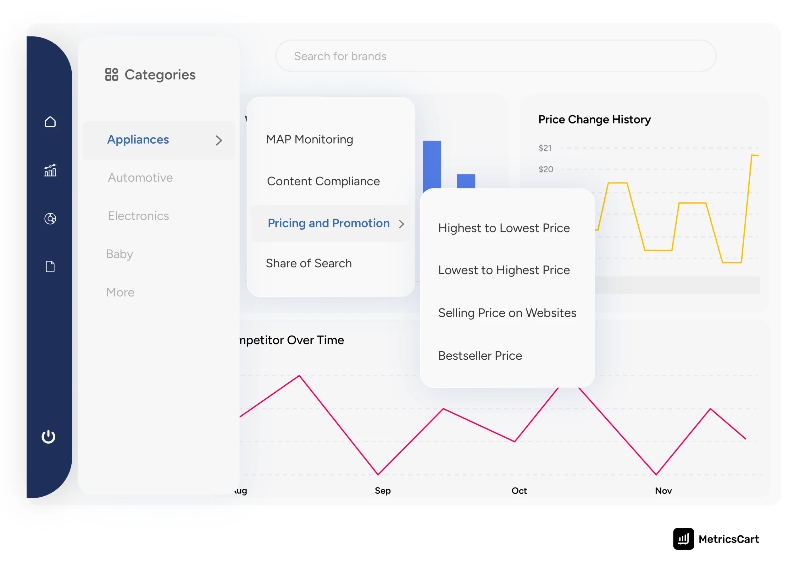 The image shows the dashboard of the service of price monitoring 