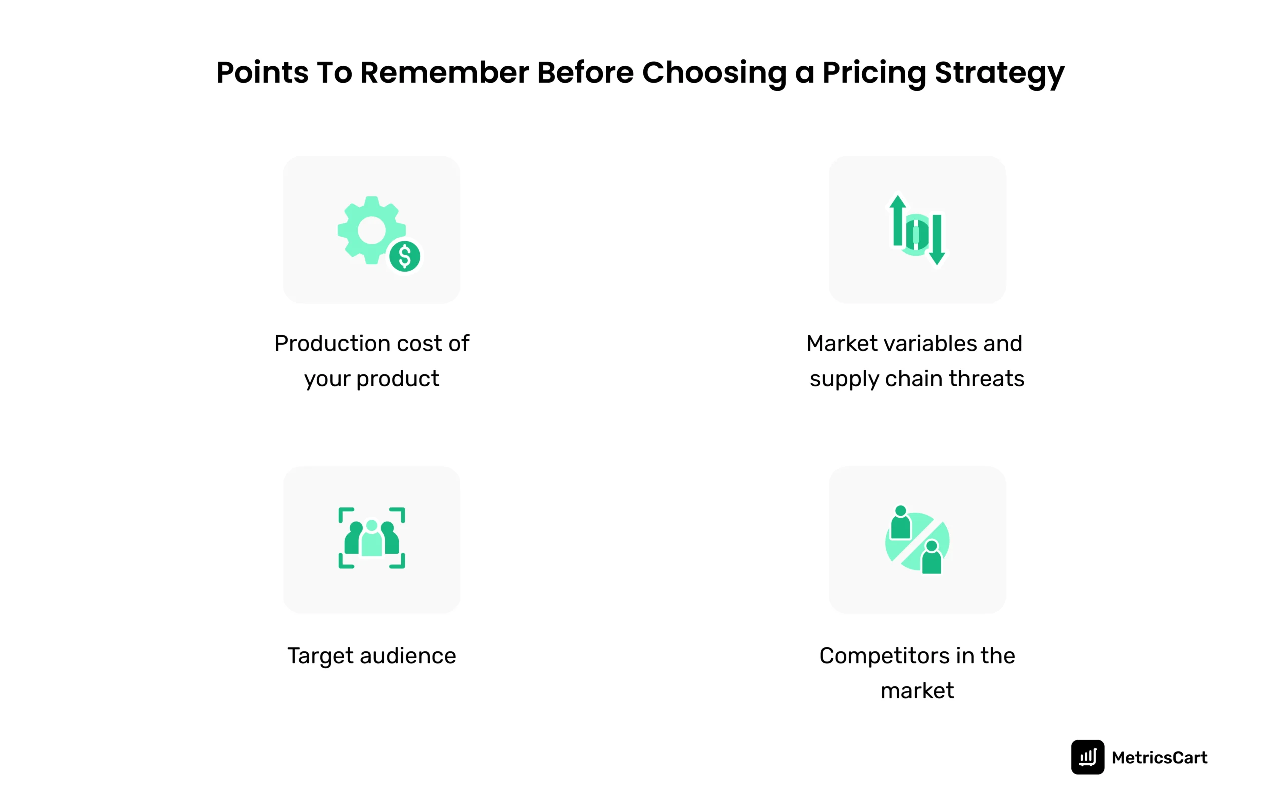 The important factors to consider when choosing a pricing strategy
