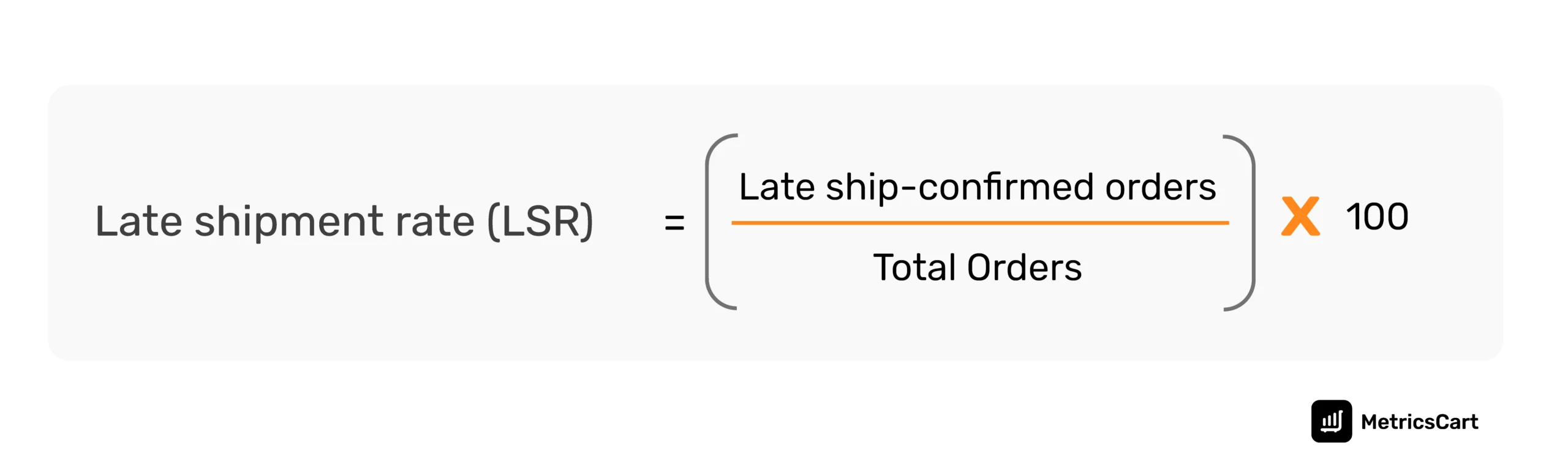Late shipment rate formula